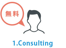 1.Consultinh